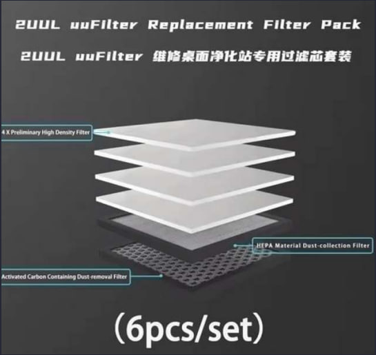 Filtro extractor 2UUL
